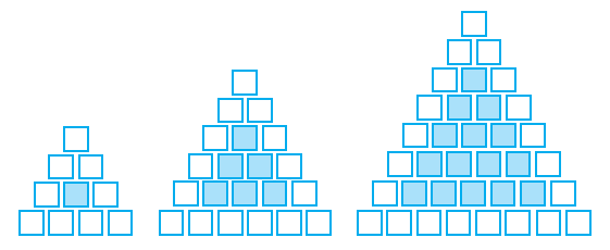 Page 398 Chapter 12 Class 8th NCERT Exemplar